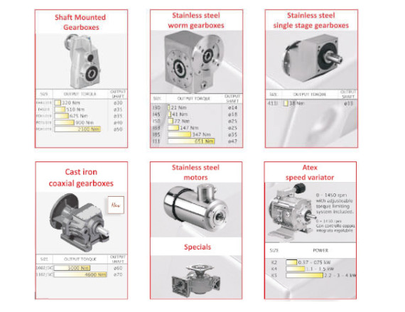 Hydro-MEC – European Quality Gearboxes